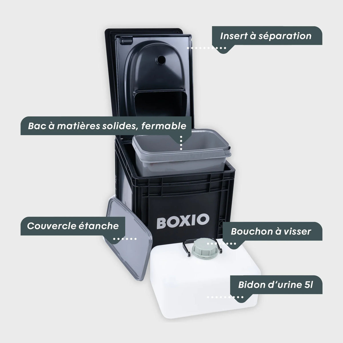 BOXIO TOILET MAX+