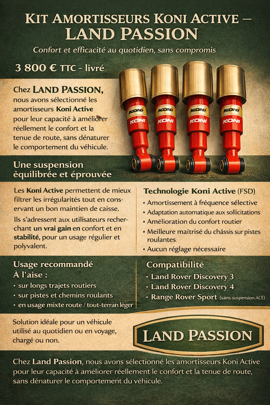 kit amortisseurs koni active Land Rover Discovery 3/4