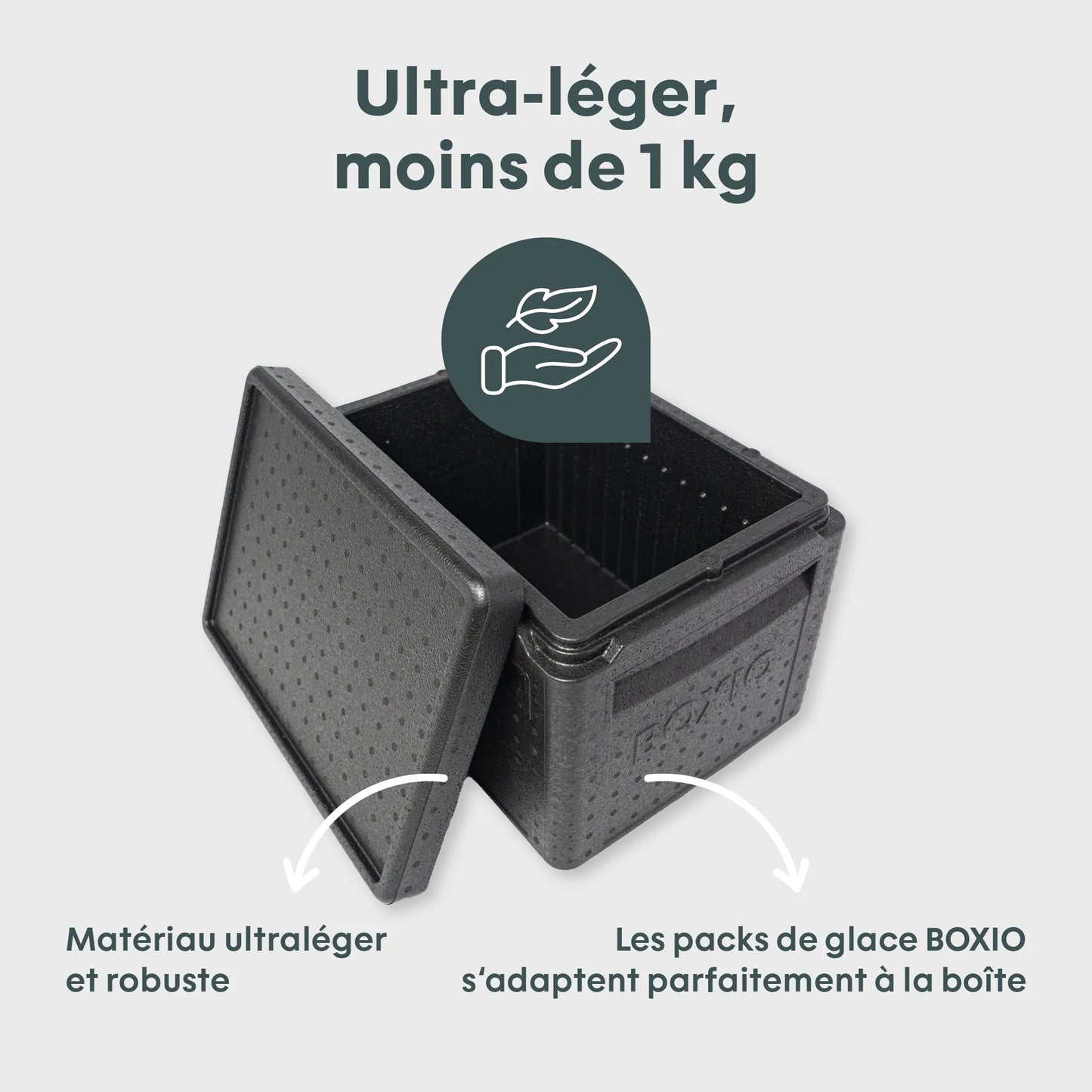 BOXIO COOL PLUS La glacière passive ultime avec accessoires !