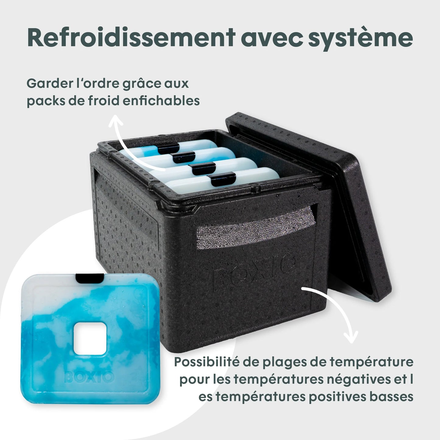 BOXIO COOL PLUS La glacière passive ultime avec accessoires !