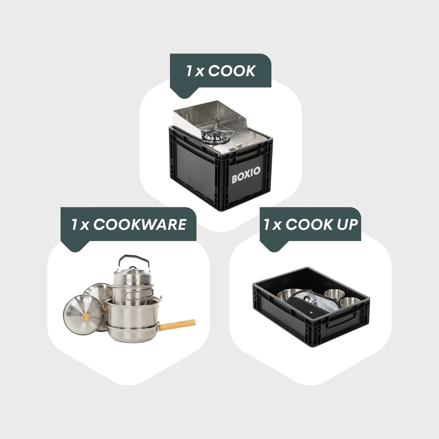 BOXIO COOK Max + Set de cuisine de camping