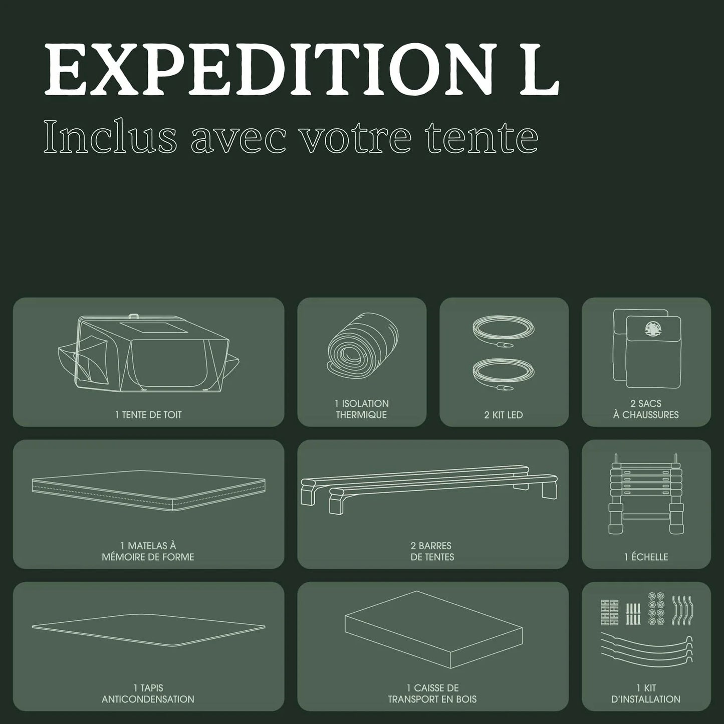 TENTE DE TOIT GO-OVERLAND CANADA EXPEDITION L