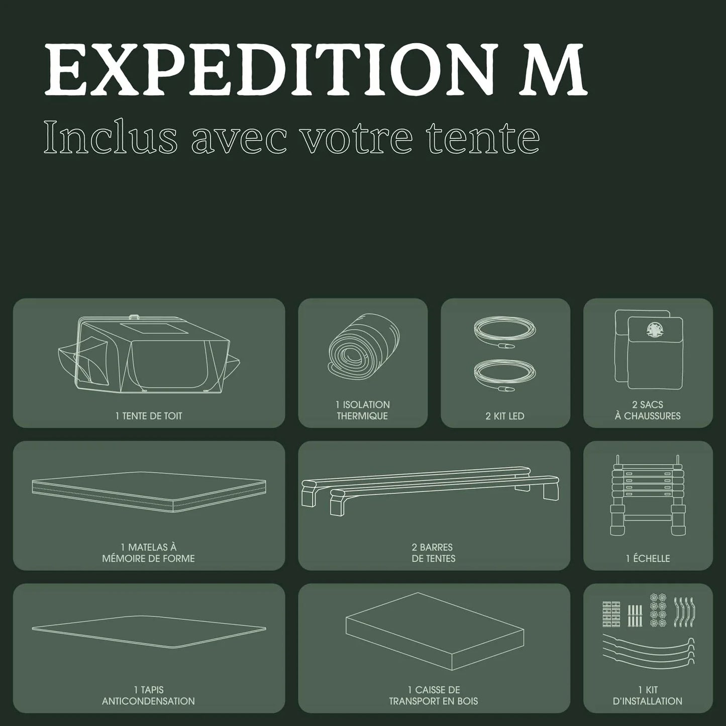 TENTE DE TOIT GO-OVERLAND CANADA EXPEDITION M