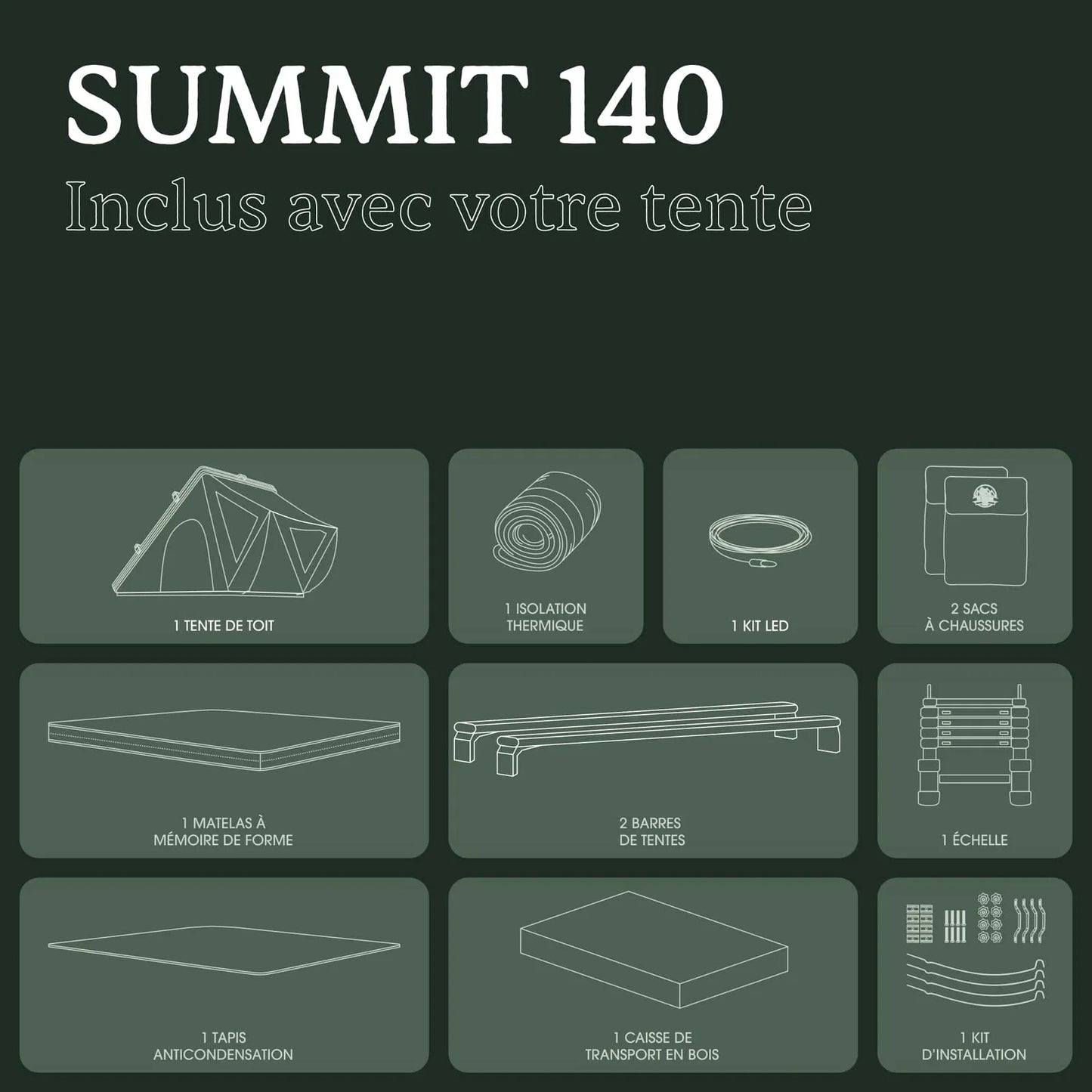 TENTE DE TOIT GO-OVERLAND CANADA SUMMIT 140
